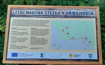 Pozvánka na slavnostní otevření Lesní naučné stezky v Hřibojedech